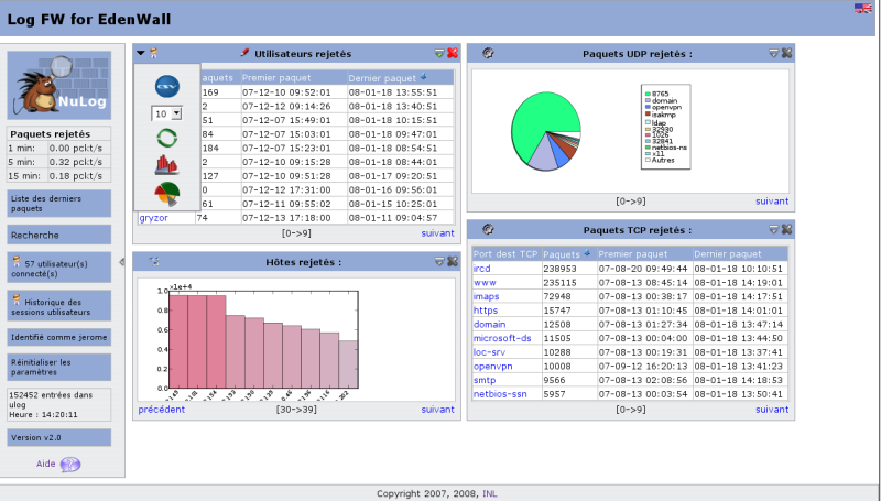 xF2 Add-on - Lolz Style Login Form 1.0.1